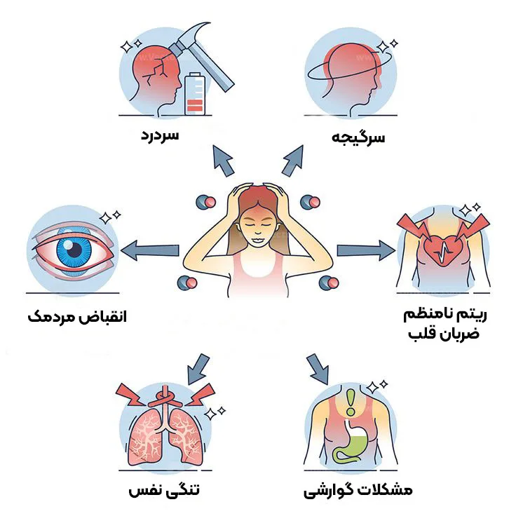 عوارض قرص متادون