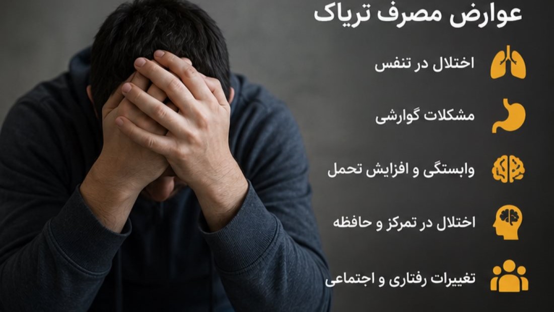 عوارض مصرف تریاک